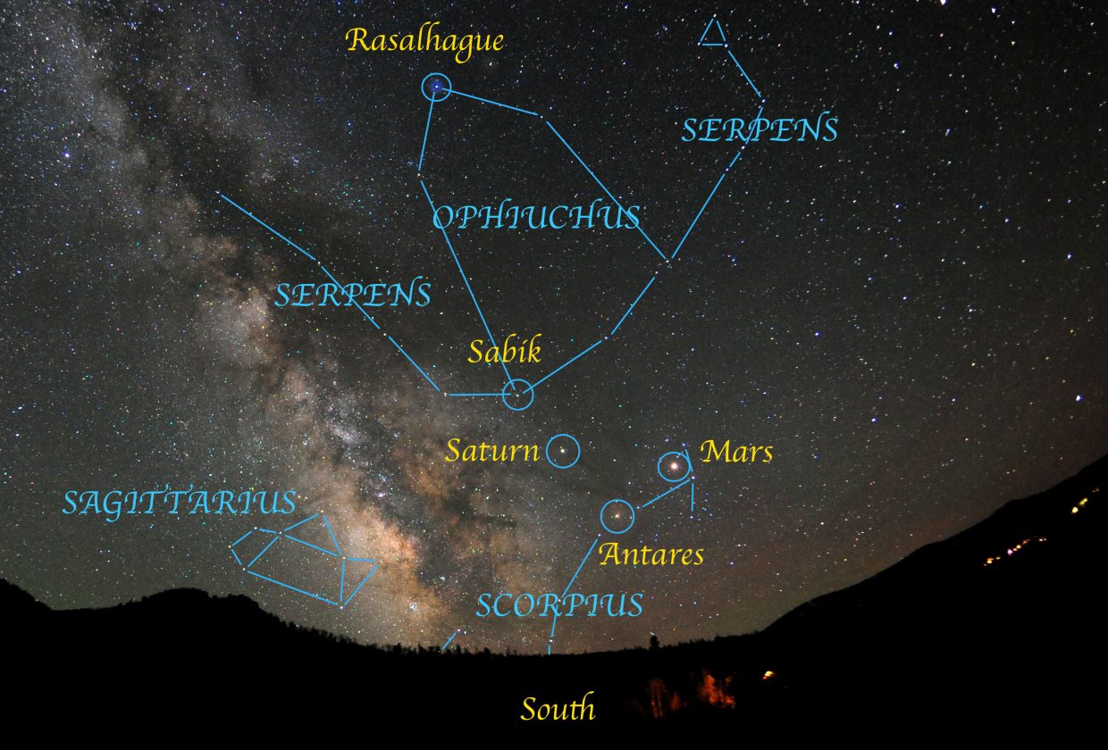 Ophiuchus Sign 2